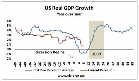 alistair mcdermott add gdp redhead image